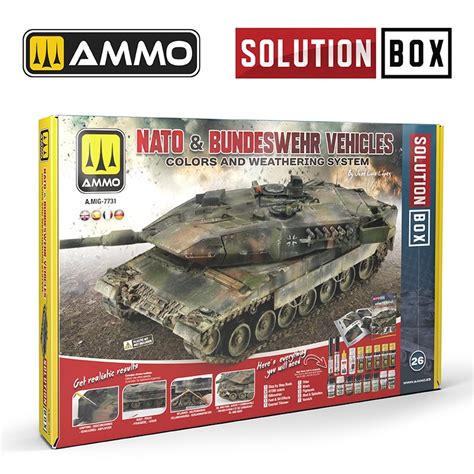 AMMO Solution Box