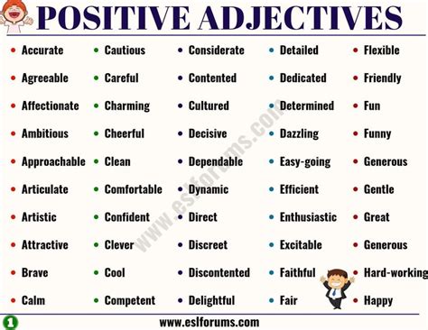List Of Positive Adjectives To Describe A Person A Z Zarakruwparrish