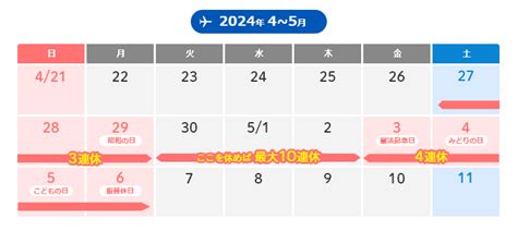 2024年のゴールデンウィークは最大9連休！春の北海道にリフレッシュの旅へ出かけてみては？│catchy