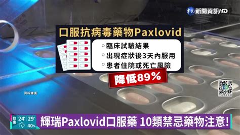 輝瑞paxlovid口服藥 10類禁忌藥物注意 Yahoo奇摩汽車機車