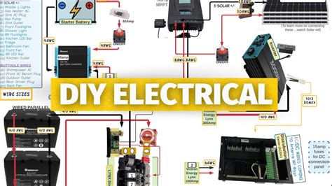 Renogy 3000w Inverter Charger Wiring Diagram Edu Svet Gob Gt