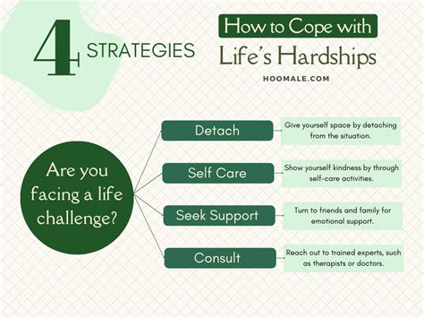 life   hard  unavoidable questions answered gen alpha world