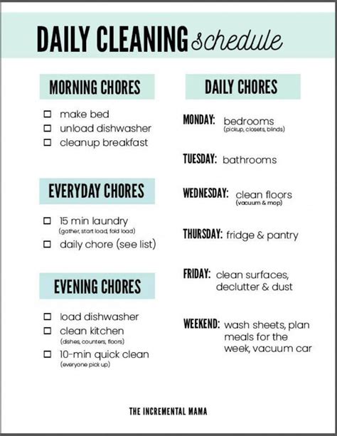 Daily Cleaning Checklist For Working Moms Artofit