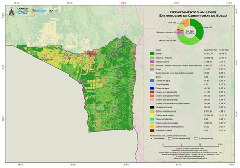 Multiplicando Las Aplicaciones Del Mapa De Cobertura Y Usos Del Suelo