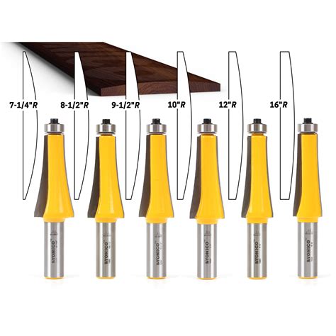 Fretboard Radius Chart - Minga