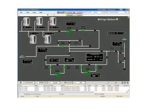 Wonderware Intouch SCADA Automation Applications Capacity 60k Tags