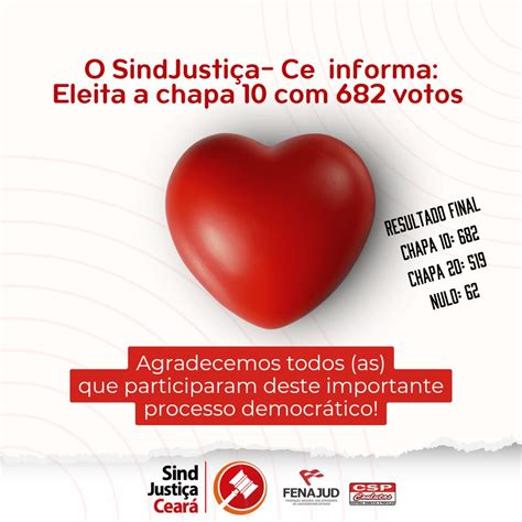 Sindjusti A Cear Divulga Resultado Das Elei Es Sindicais