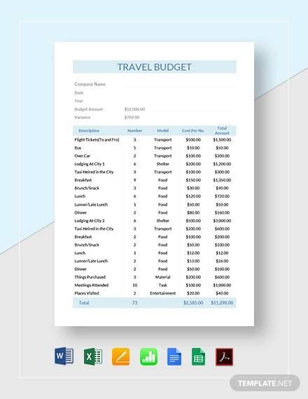 Free Travel Budget Templates In Google Docs Google Sheets Excel