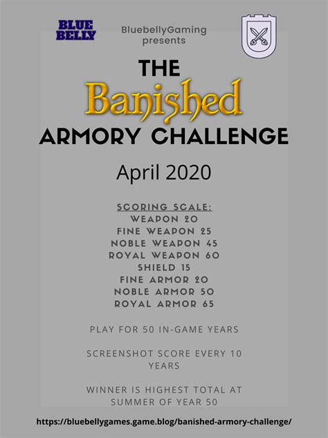 Introducing the Banished Armory Challenge - Using the Red Ketchup Mod ...