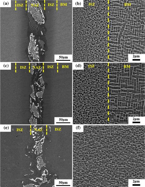 Microstructure Of Joint Brazed At A B 1230 C C D 1260 C And E F