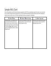 Kwl Chart Challange Pdf Sample Kwl Chart Refer To This Example For