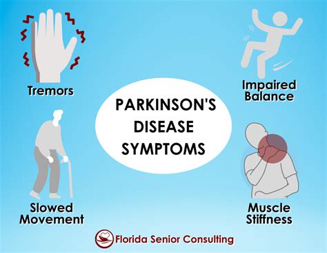 Parkinson's Disease: Causes, Symptoms, and Treatment - Florida Senior ...