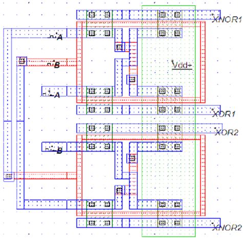 layout   xor xnor circuit  full custom  nm process technology
