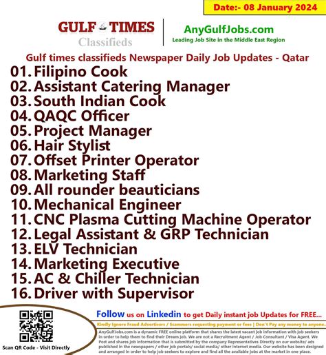 Gulf Times Classifieds Job Vacancies Qatar 08 January 2024 2024