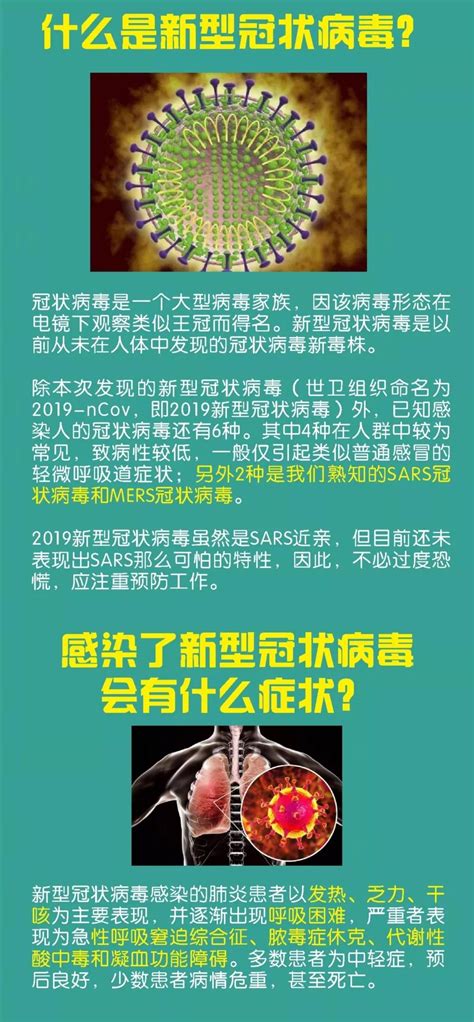 疫情防控新型冠状病毒防控指南 西安体育学院