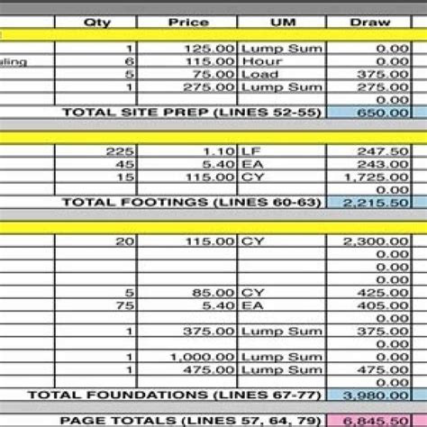 Building Construction Estimate Spreadsheet Excel Download As With