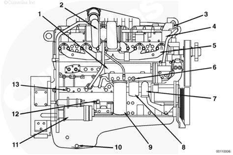 Cummins N14 Stc Celect Celect Plus Service Manual 100 002 Engine Diagrams Diesel Engine