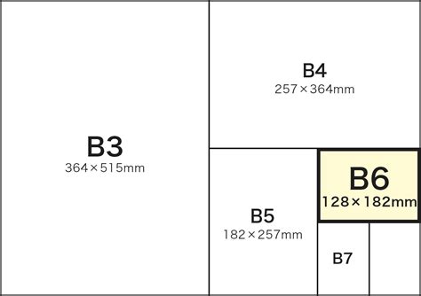 B6サイズの寸法、用途は？サイズ選びの基準もご紹介 格安ネット印刷【グラフィック】