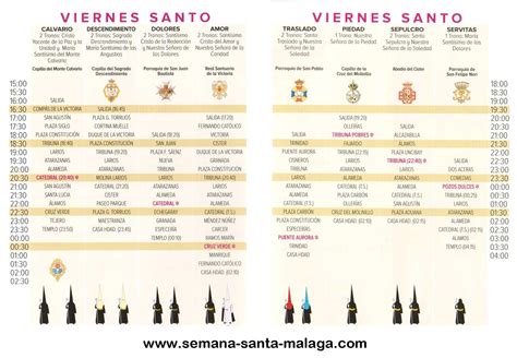 Itinerario de las Procesiones de la Semana Santa de Málaga