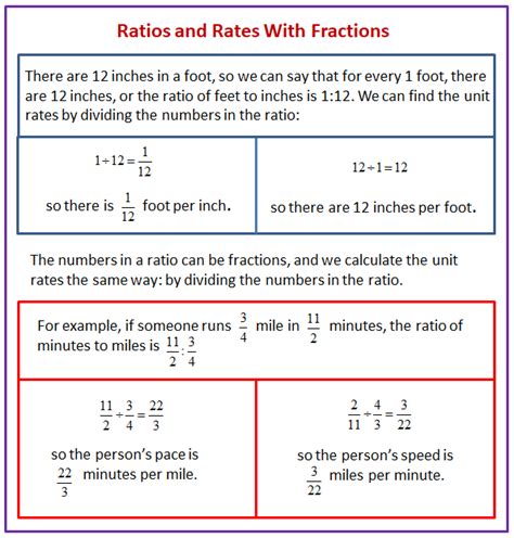 Illustrative Mathematics Grade 7 Unit 4 Lesson 2 Ratios And Rates