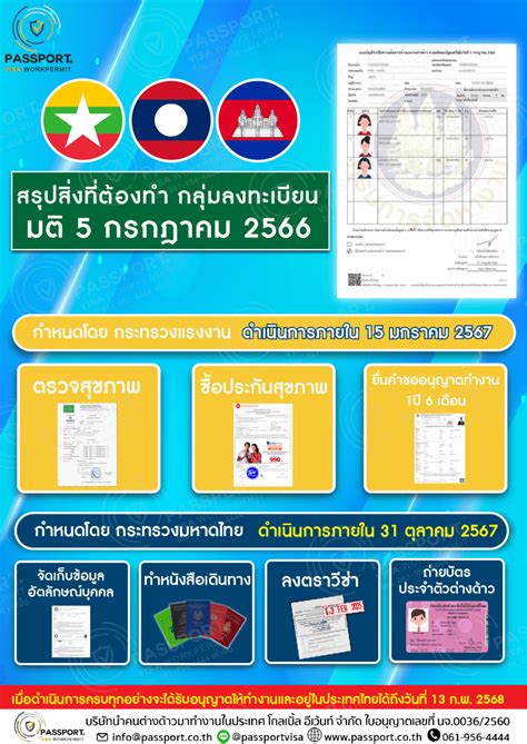 บริการเสริม บัตรชมพู 2567 ต่างด้าว ลงทะเบียนใหม่ มติ5กค66