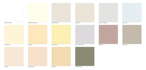 Monocouche Render Colour Chart Ponasa