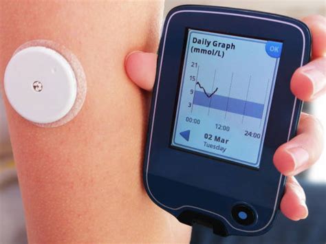 Benefits Of Using A Continuous Glucose Monitor Aptiva Medical