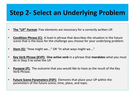 Ppt Future Problem Solvers Powerpoint Presentation Free Download