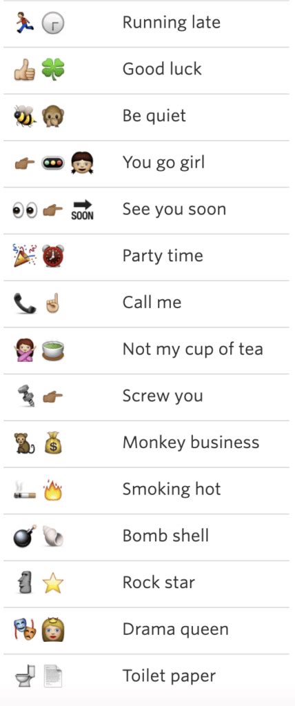 Best Cute Emoji Combinations To Convey Your Real Feelings Copy And