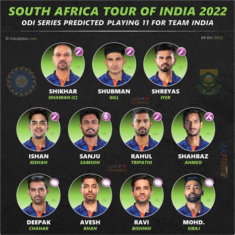 India Vs South Africa 2022 1st ODI Predicted Playing 11 For Both