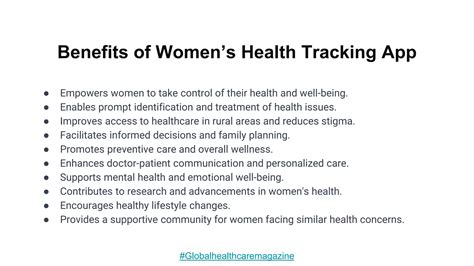 Women Health Tracking App Development History Forecasts And