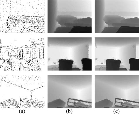 Figure From A Normalized Convolutional Neural Network For Guided