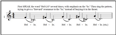 Vocal Warm Up Exercises For Bridging Head To Chest Voice