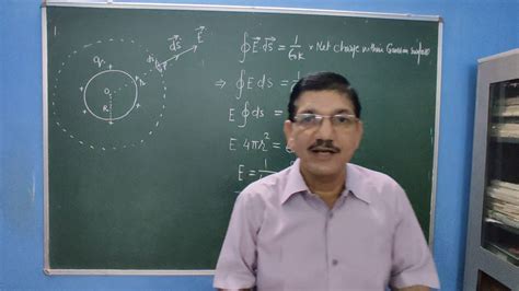 Application Of Gauss Theorem Lecture 1 For Class 12 JEE NEET YouTube