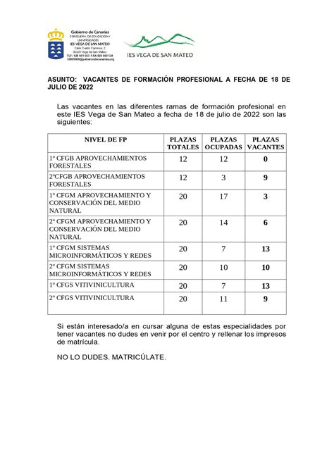 Ies Vega De San Mateo Otro Sitio M S De Sitios De Blogs De Centros