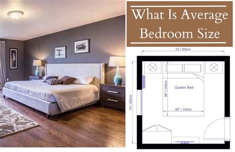 Average Bedroom Size In Feet