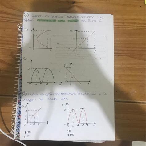 1 Dados Os Gráficos Abaixo Assinale Qual Representam Uma Função De R