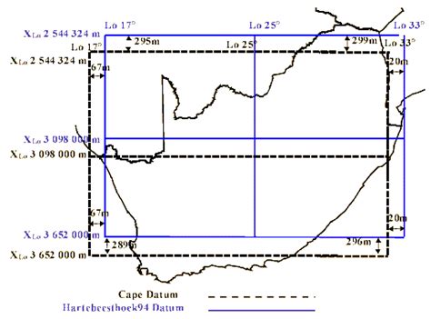 World Geodetic System 1984