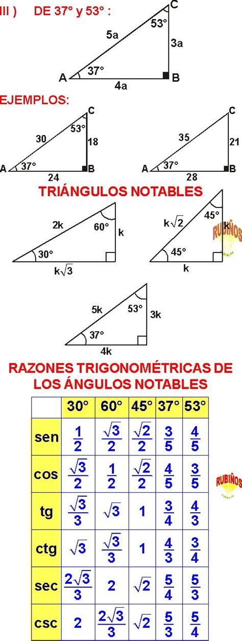 Angulos Notables Y Las Razones Trigonometricas Ejercicios Resueltos Nbkomputer