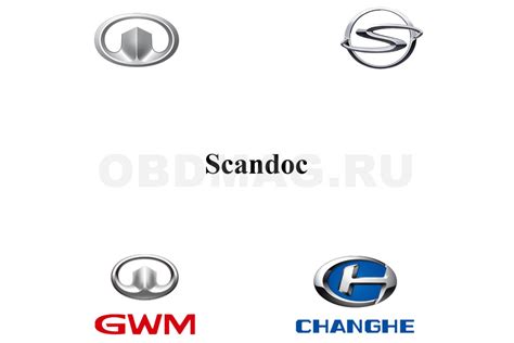 Пакет марок Gwm Changhe Fdqd Shuanghuan для Scandoc Купить