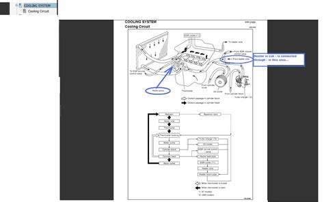 Diagram Spotlight Wiring Diagram Nissan Navara Mydiagramonline