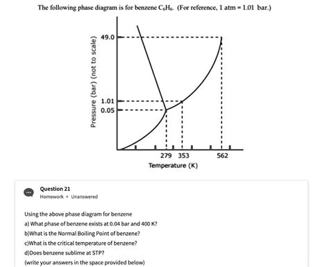 SOLVED The following phase diagram is for benzene CHâ For