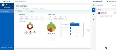 Mastering Bookings 16 Best Central Reservation Systems For Hotels This