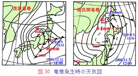 関東平野では竜巻が多い｜龍ケ崎市公式ホームページ