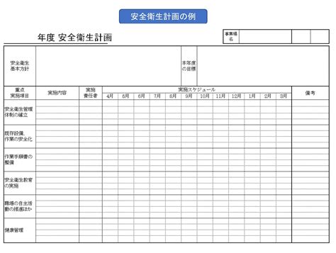 【第1章】2 安全管理者の役割と職務②｜（一社） 安全衛生マネジメント協会