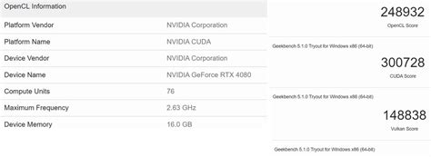 Nvidia 4080 Benchmarks Leak Suggesting Circa 50% Uplift on the 3080! | eTeknix