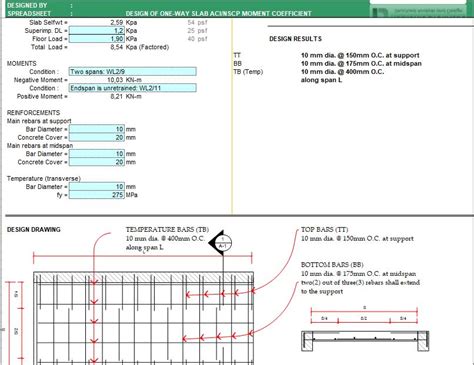 Design of One-Way Slab ACI-NSCP Moment Coefficient Spreadsheet