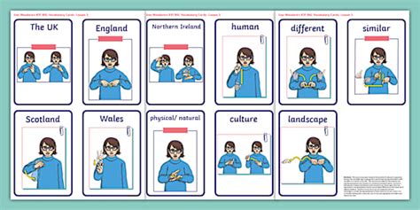 Geo Wonderers Ks The Uk Bsl Key Word Cards Lesson Five