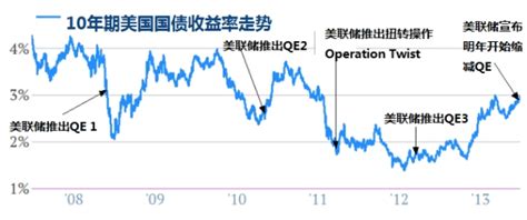 高盛再次看多中国股市 多家外资机构看好中国经济增长前景 财经界