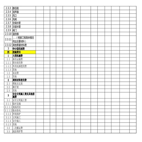 建筑工程项目成本分析表xlsx工程项目管理资料土木在线